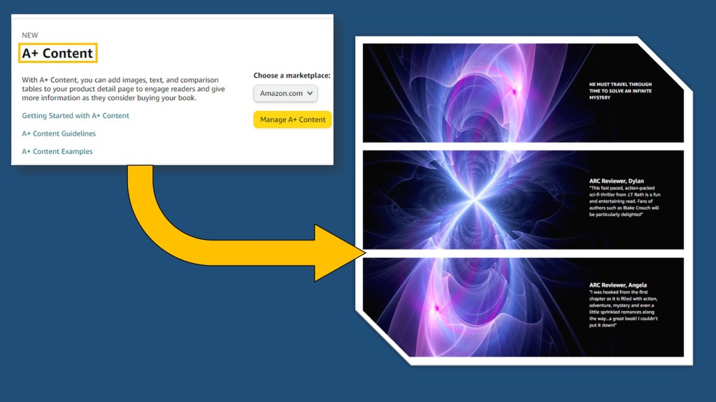 How To: Create A+ Amazon Content